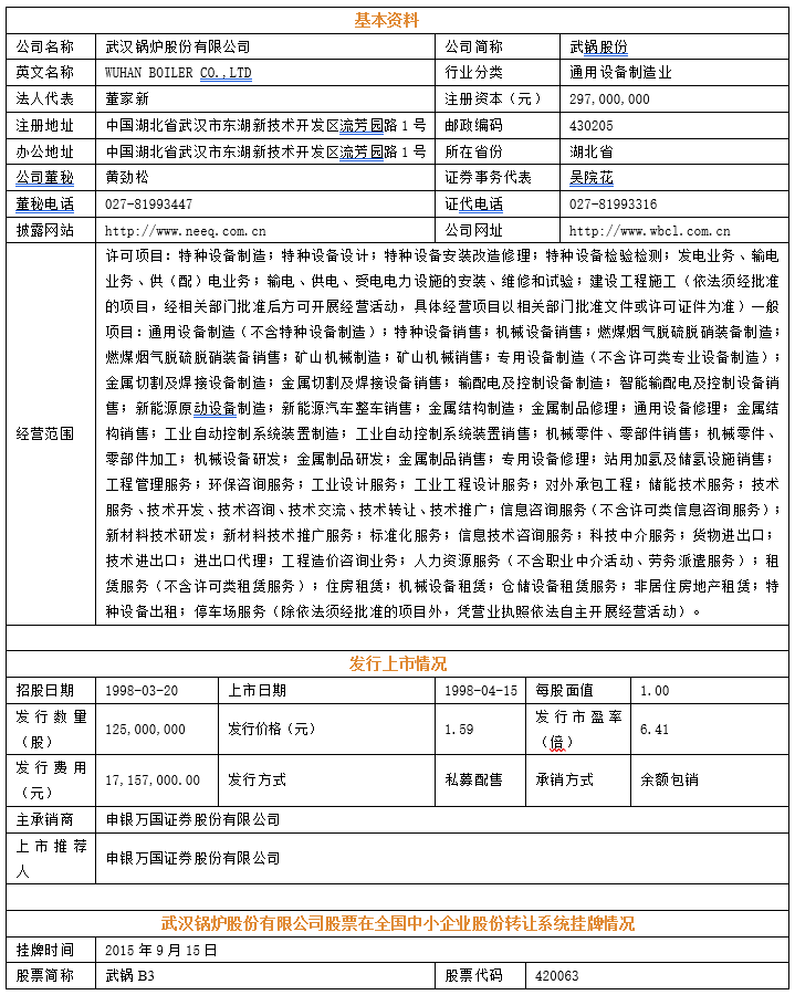 基本資料